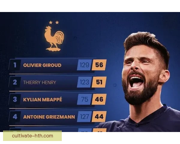 豪门震荡转会窗口开启新赛季争冠格局或迎重大变化欧洲足坛风云再起