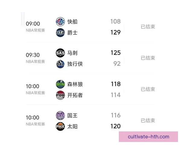 NBA赛季焦点激战群星闪耀新格局诞生东西部竞争全面升级引发热议