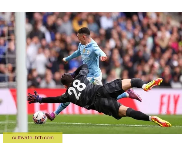 哈兰德领衔曼城锋线崛起 他能否引领蓝月亮再创辉煌