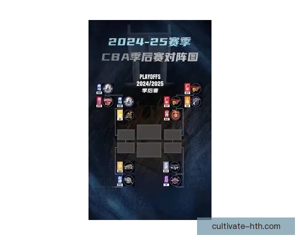 CBA联赛最新战报：广东队逆转胜出锁定季后赛席位