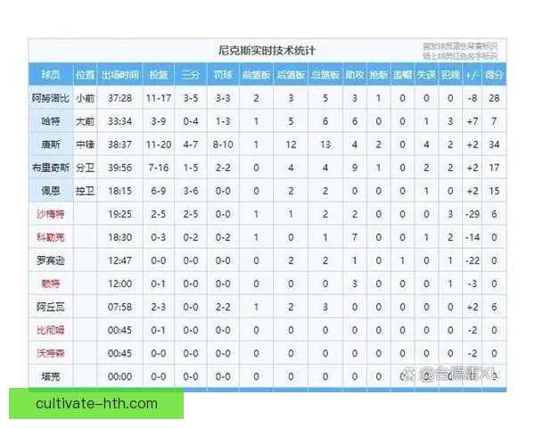 2026年NBA凯尔特人赛程全面解析及关键比赛前瞻