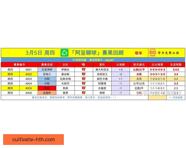 五大联赛最新赛程全面解析与比赛焦点预测