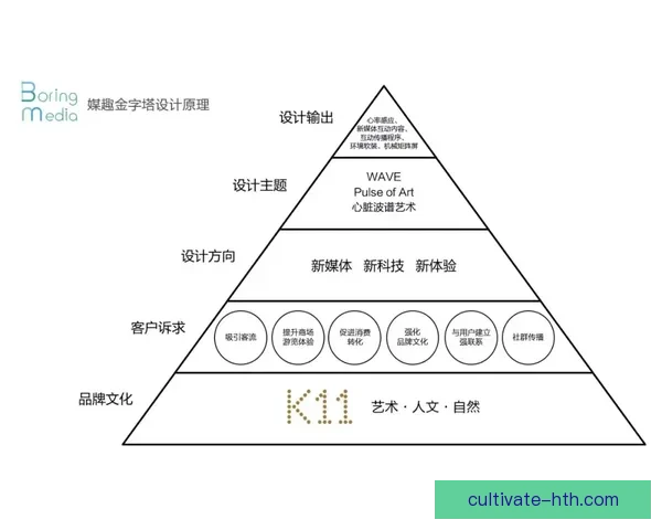 奥尔德姆俱乐部发展历程与地方文化互动研究探析